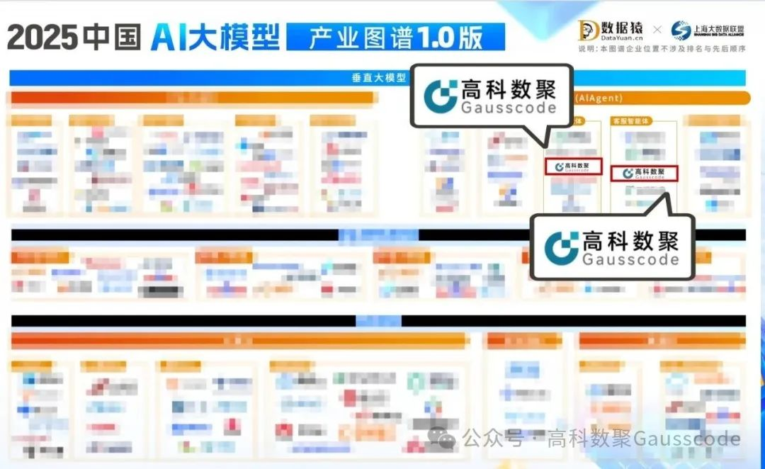 mile米乐集团入选《2025中国AI大模型产业图谱》双板块，AI赋能汽车产业数智化升级